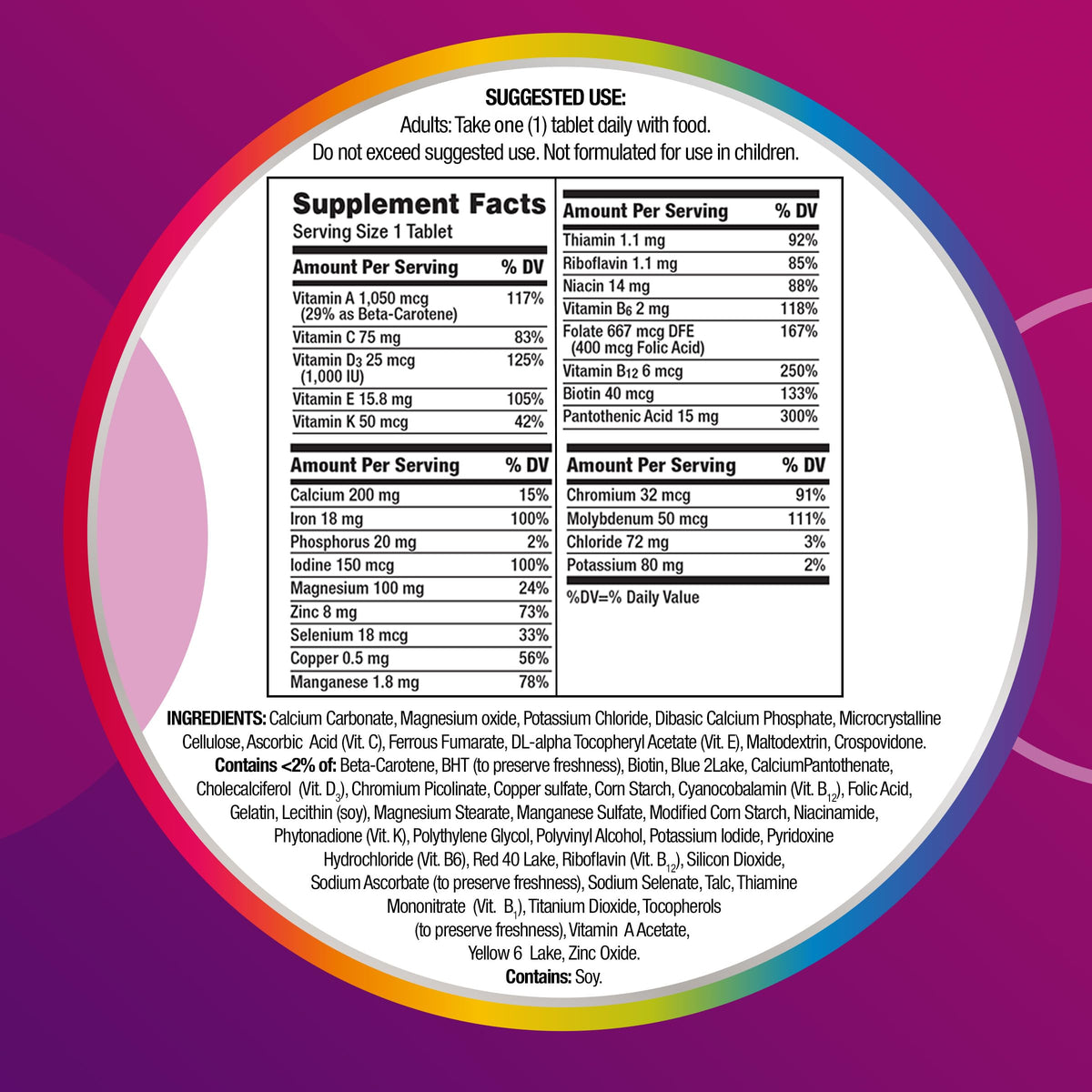 Centrum Multivitamin Tablet for Women, Multivitamin/Multimineral Supplement with Iron, Vitamin D3, B Vitamins and Antioxidant Vitamins C and E CentrumBuy Supplements Australia