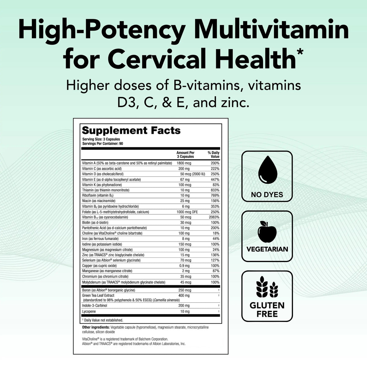 Theralogix ProCerv HP High-Potency Multivitamin - 90-Day Supply - Support for Women & Men - Immune Support Supplement Theralogix