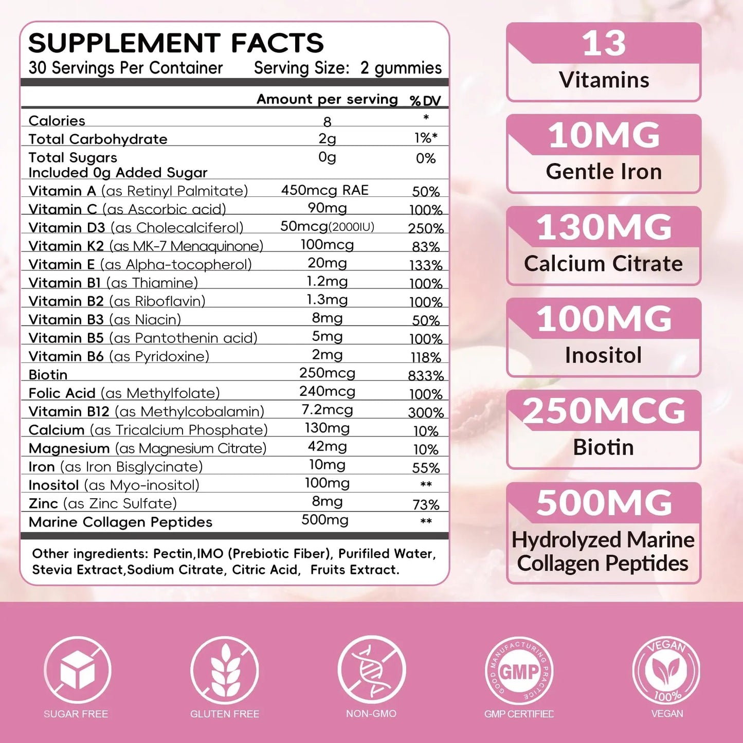 Vigorintha 2 Pack Sugar Free Womens Multivitamin Gummies with 19 Multi Vitamins & Minerals,Iron,Calcium,Folate,Biotin,Inositol Vigorintha