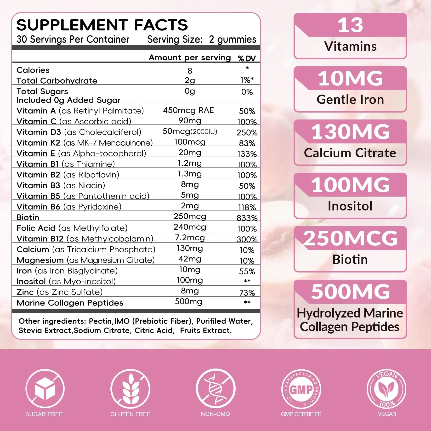 Vigorintha 2 Pack Sugar Free Womens Multivitamin Gummies with 19 Multi Vitamins & Minerals,Iron,Calcium,Folate,Biotin,Inositol Vigorintha