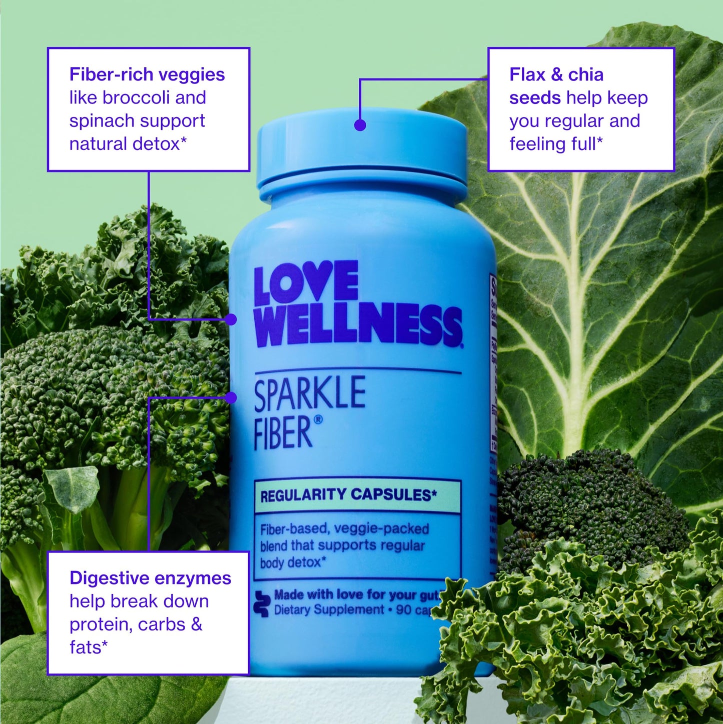 Love Wellness Sparkle Fiber | Fiber Supplement with Digestive Enzymes | Greens Superfood Powder & Psyllium Husk Powder | Promotes Gut Health for Women | Regularity & Bloating Relief | 90 Count Love WellnessBuy Supplements Australia