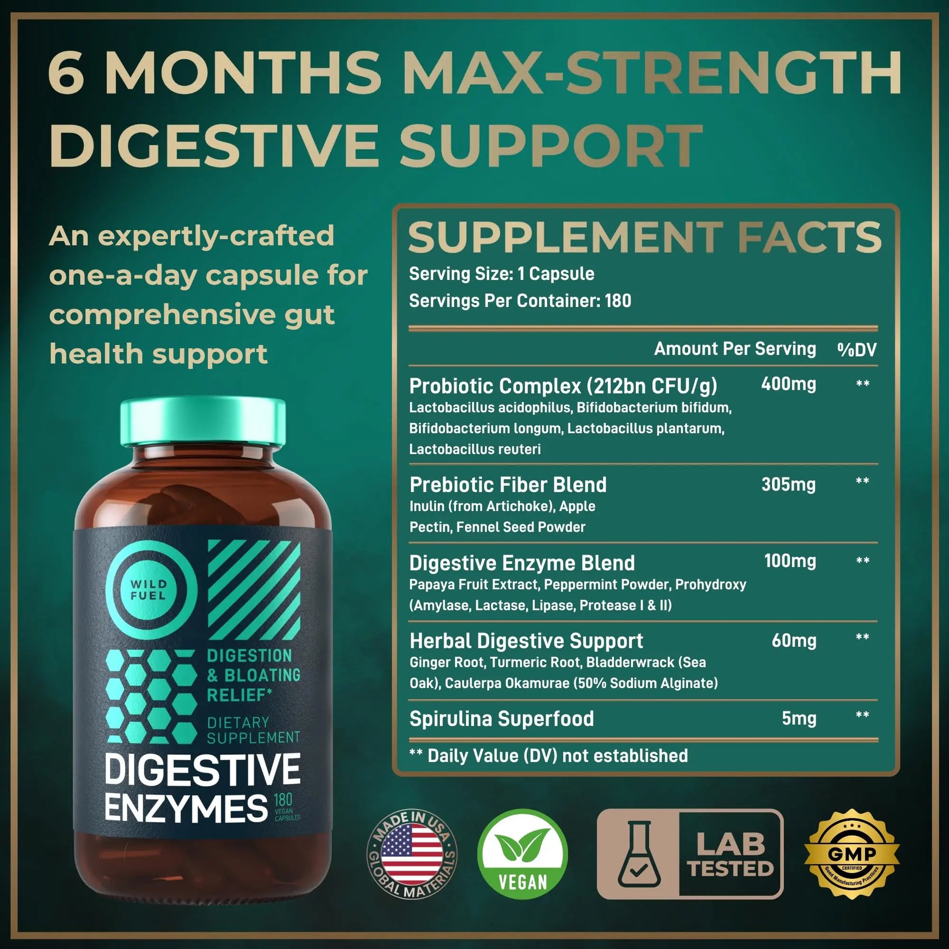 Digestive Enzymes for Women and Men with Probiotics and Prebiotics - Vegan Digestive Enzyme Blend - Bloating Support, Gut Health & Digestion Supplement with Artichoke Ginger Turmeric - 180 Capsules WILD FUELBuy Supplements Australia