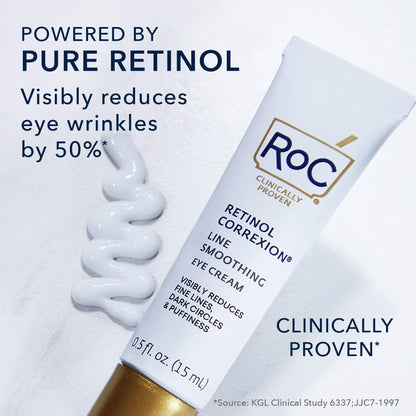 RoC Retinol Correxion Eye Cream Mini for Dark Circles & Puffiness, Daily Wrinkle RoCBuy Supplements Australia