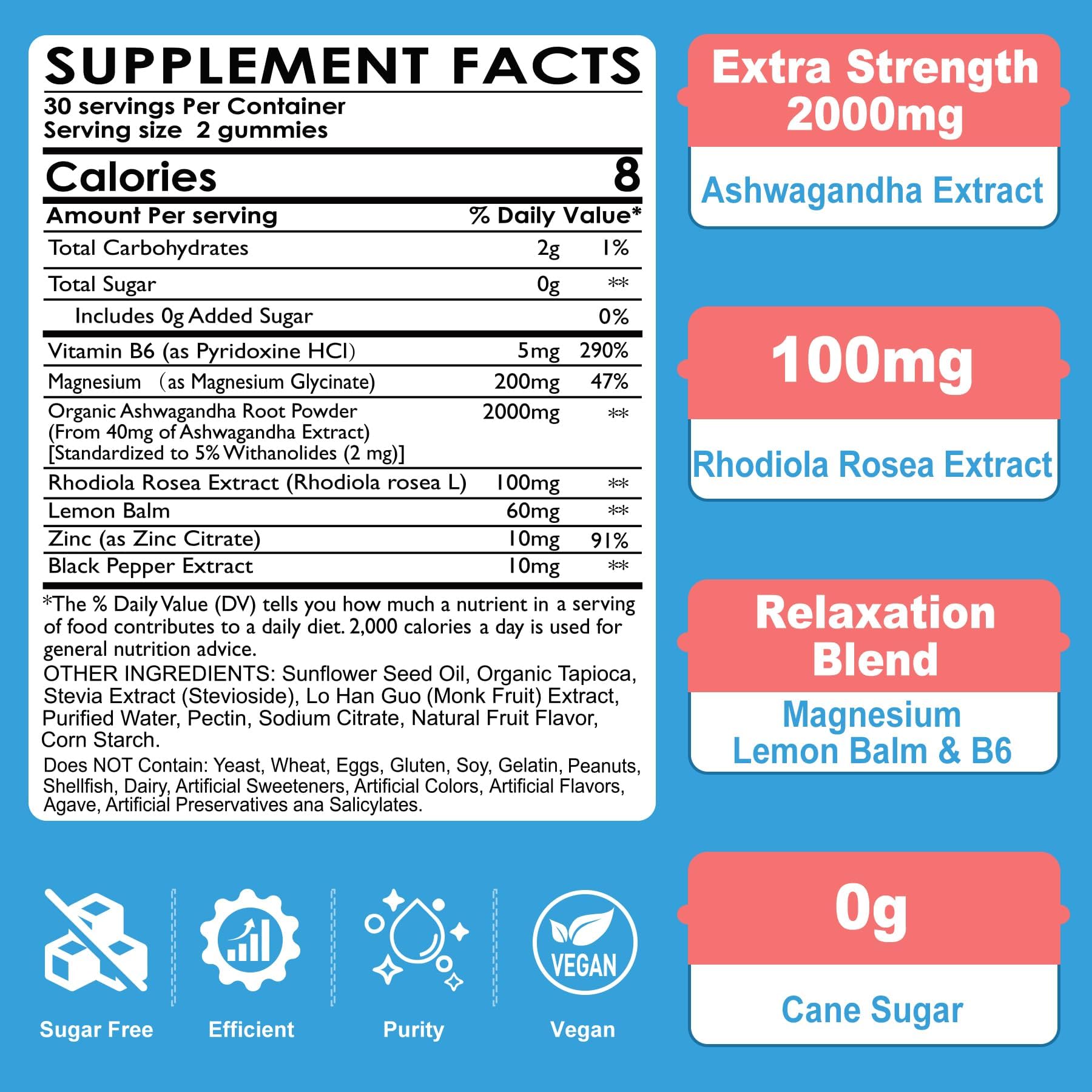 Sugar Free Ashwagandha Gummies - with Magnesium Glycinate, Rhodiola Rosea, Zinc, Lemon Balm, B6 - Relaxation Support, Natural Zzz, Stamina, Energy for Men Women - 60 Counts NEVISSBuy Supplements Australia
