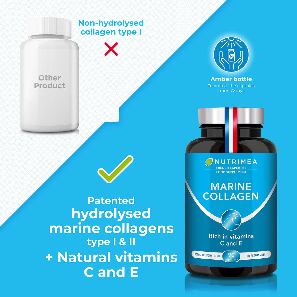 Pure Marine Collagen (900mg) - Enriched with Vitamins C and E – Patented Premium Type I & II Hydrolysed Collagen PlastimeaBuy Supplements Australia
