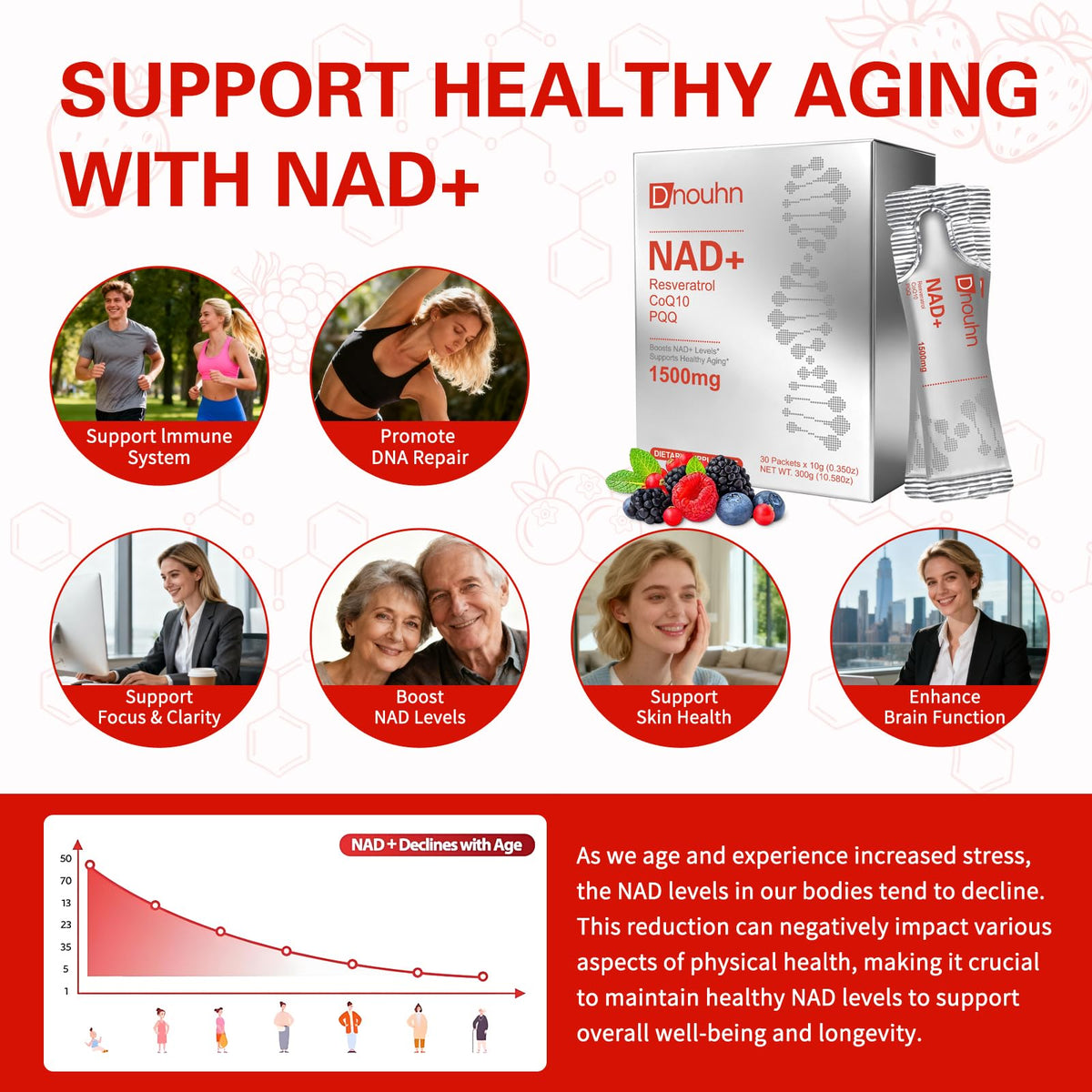 DNOUHN NAD Liquid Supplement 1500mg, Nicotinamide Riboside & Resveratrol with PQQ, NAD Supplement for Women & Men, Boosts Cellular Energy, Anti-Aging, Immune, Focus, 30 Packets DNOUHNBuy Supplements Australia