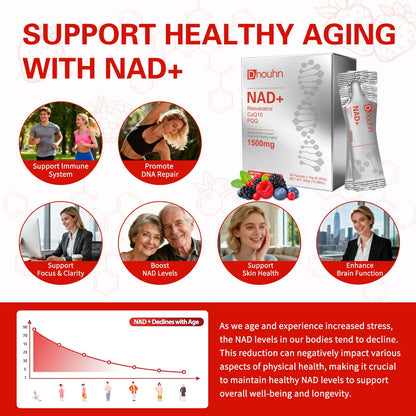 DNOUHN NAD Liquid Supplement 1500mg, Nicotinamide Riboside & Resveratrol with PQQ, NAD Supplement for Women & Men, Boosts Cellular Energy, Anti-Aging, Immune, Focus, 30 Packets DNOUHNBuy Supplements Australia
