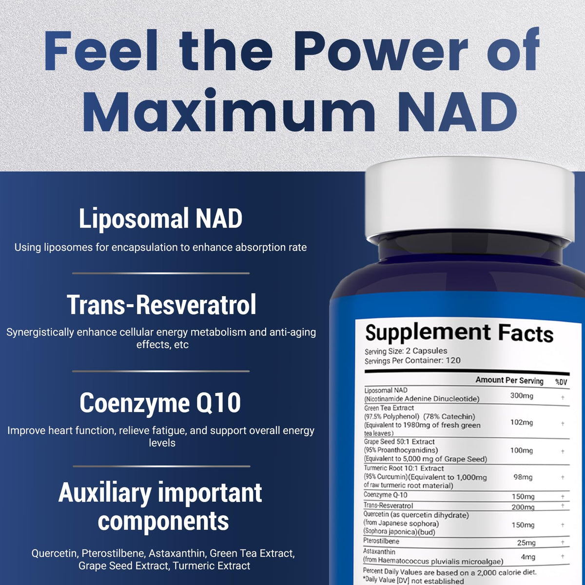 NAD+ Supplement 8,809mg with Liposomal NAD and Resveratrol for Women & Men - 120 Capsules to Support Cellular Health, Boost Stamina & Healthy Aging, Vegan & Gluten-Free Maximum NADBuy Supplements Australia