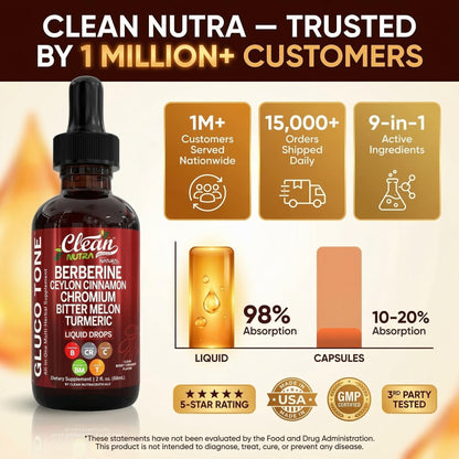 Clean Nutra Berberine with Ceylon Cinnamon Supplement Liquid Drops + Bitter Melon Extract, Glucomannan, Gymnema, Chromium