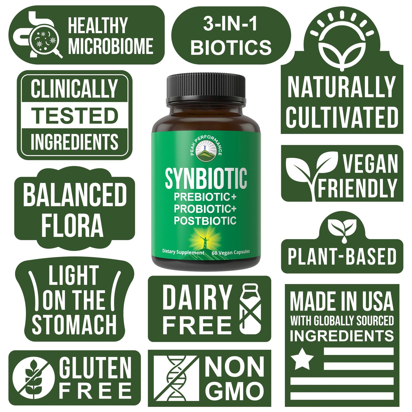 Synbiotic = Prebiotic + Probiotic + Postbiotic 3-in-1 Supplement with Clinically Tested Ingredients. Pre and Probiotics Plus Important Tributyrin Postbiotics for Gut. Vegan Capsules for Women + Men Peak PerformanceBuy Supplements Australia