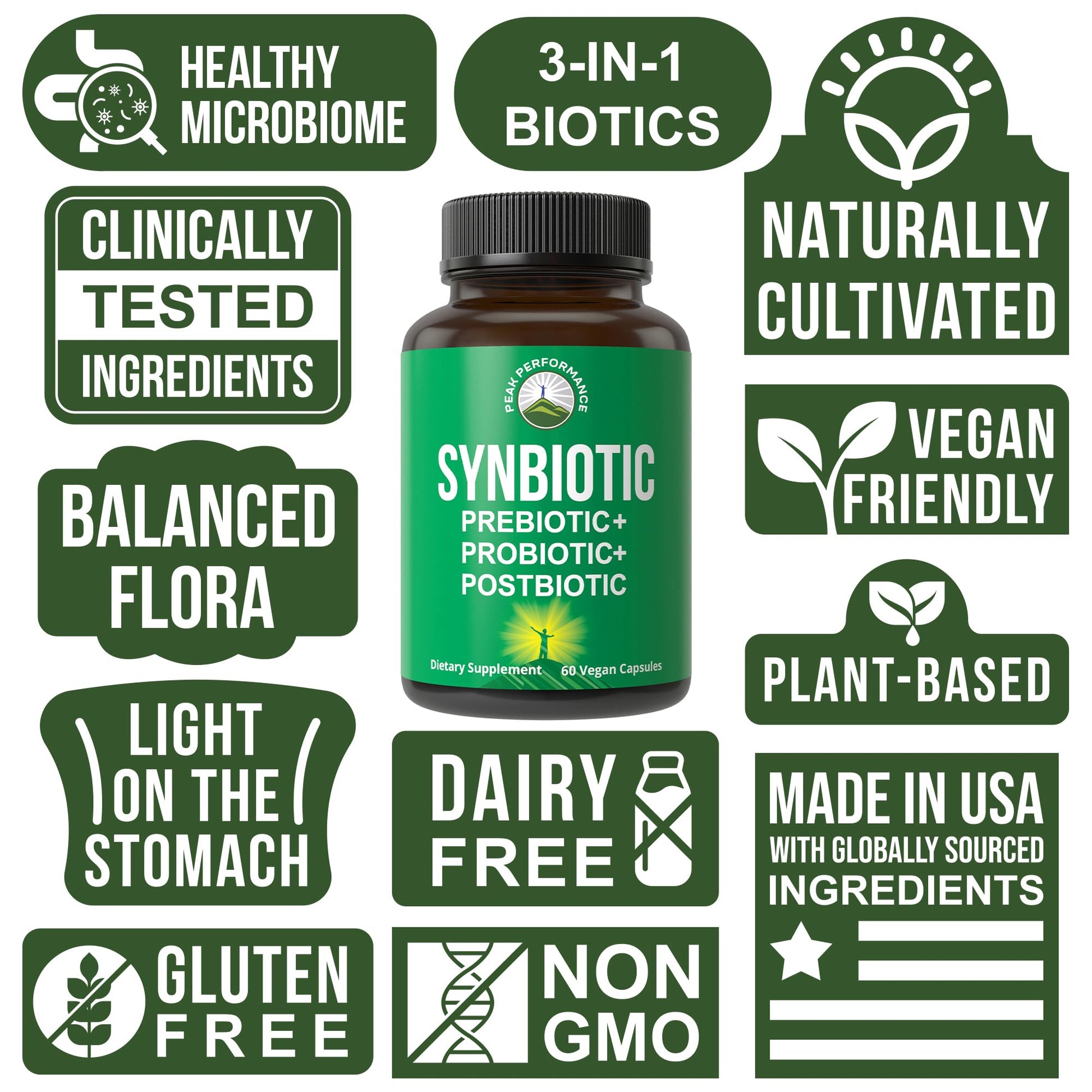 Synbiotic = Prebiotic + Probiotic + Postbiotic 3-in-1 Supplement with Clinically Tested Ingredients. Pre and Probiotics Plus Important Tributyrin Postbiotics for Gut. Vegan Capsules for Women + Men Peak PerformanceBuy Supplements Australia