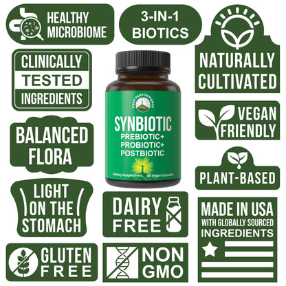 Synbiotic = Prebiotic + Probiotic + Postbiotic 3-in-1 Supplement with Clinically Tested Ingredients. Pre and Probiotics Plus Important Tributyrin Postbiotics for Gut. Vegan Capsules for Women + Men Peak PerformanceBuy Supplements Australia
