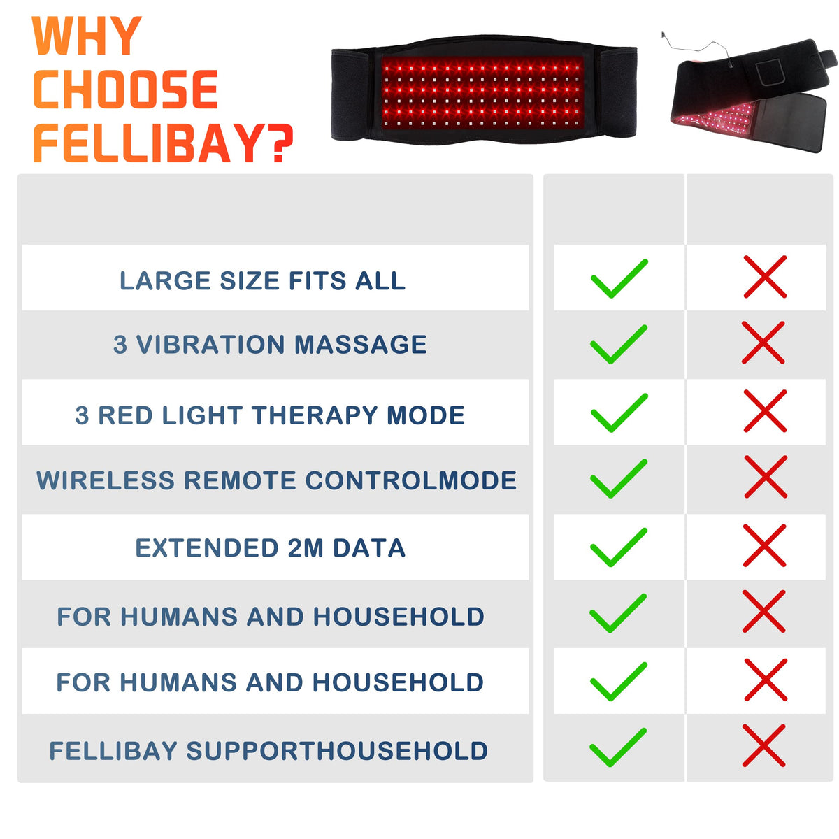 Infrared Red Light Therapy Belt:LED Lamp Vibration Near Body Pain Relief Device Wrap Red FellibayBuy Supplements Australia