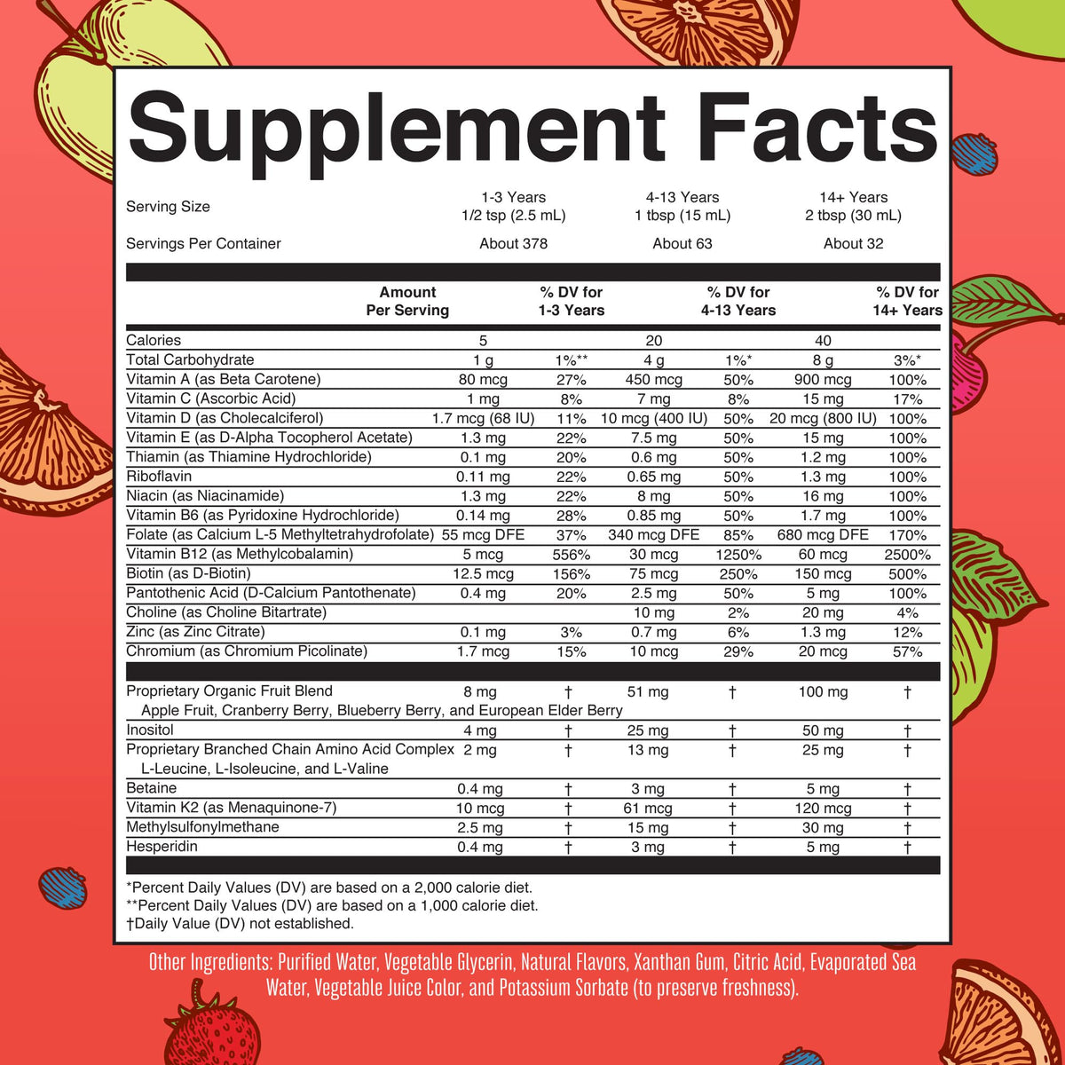 MaryRuth Organics Liquid Morning Multivitamin Essentials+ | Vitamin A C D E B6 B12 Biotin Zinc, Mens Womens Multivitamin, Immune Support, Beauty | Sugar Free | Vitamins for Ages 1+ | Vegan | 32 Fl Oz MARYRUTH'SBuy Supplements Australia