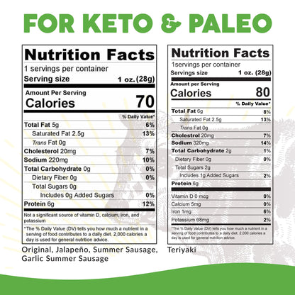 Paleovalley 100% Grass Fed Beef Sticks - Delicious Gluten Free Beef Snack - High Protein Keto Friendly, 50 Count Variety Pack PaleovalleyBuy Supplements Australia