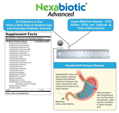 DrFormulas Nexabiotic 23 Multi Probiotic for Women and Men - Dr. formulated with Lactobacillus Acidophilus, Bifidobacterium Infantis, Saccharomyces Boulardii, 17.25 Billion CFUs DrFormulasBuy Supplements Australia