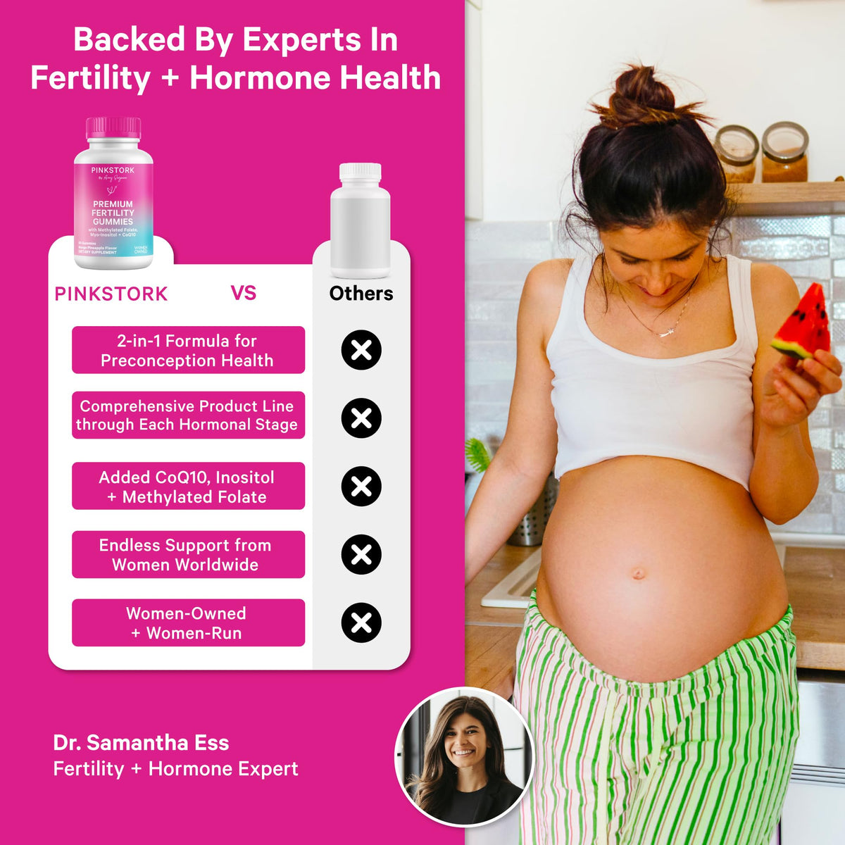 Pink Stork Premium Fertility Gummies | Fertility Supplements for Women with CoQ10, Myo-Inositol + Prenatal Vitamins | Conception Support | Hormone Balance for Women, Ovarian Care - 60 Gummies Pink StorkBuy Supplements Australia