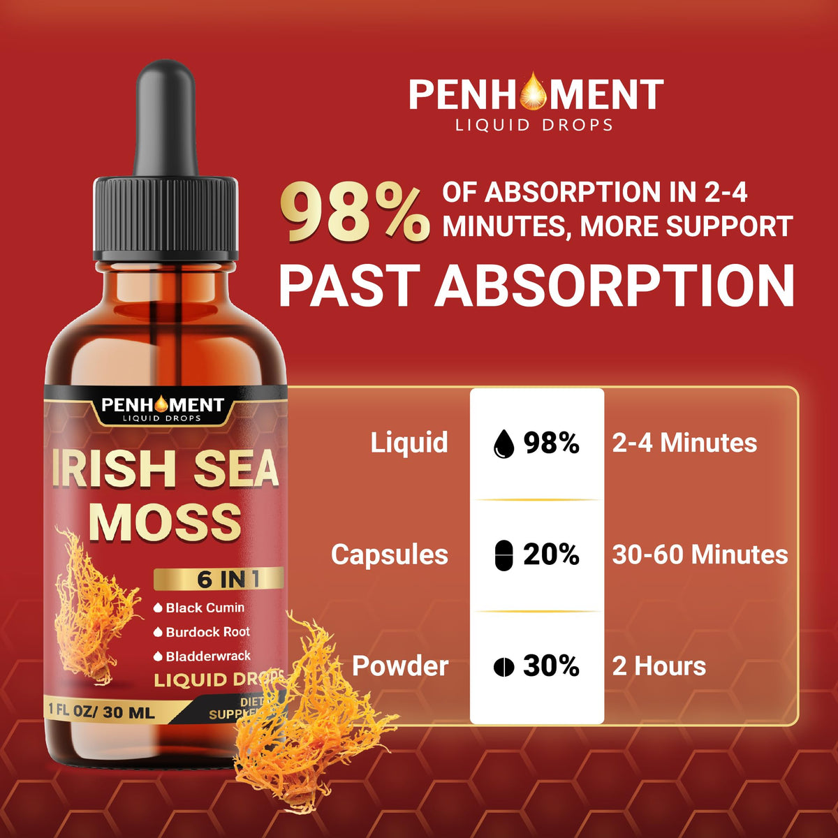 Penhoment 6in1 Sea Moss Drops with Black Seed Oil Irish Seamoss, Ashwagandha, Burdock Root & Bladderwrack - 1FL Oz - 30 Day Supply PenhomentBuy Supplements Australia