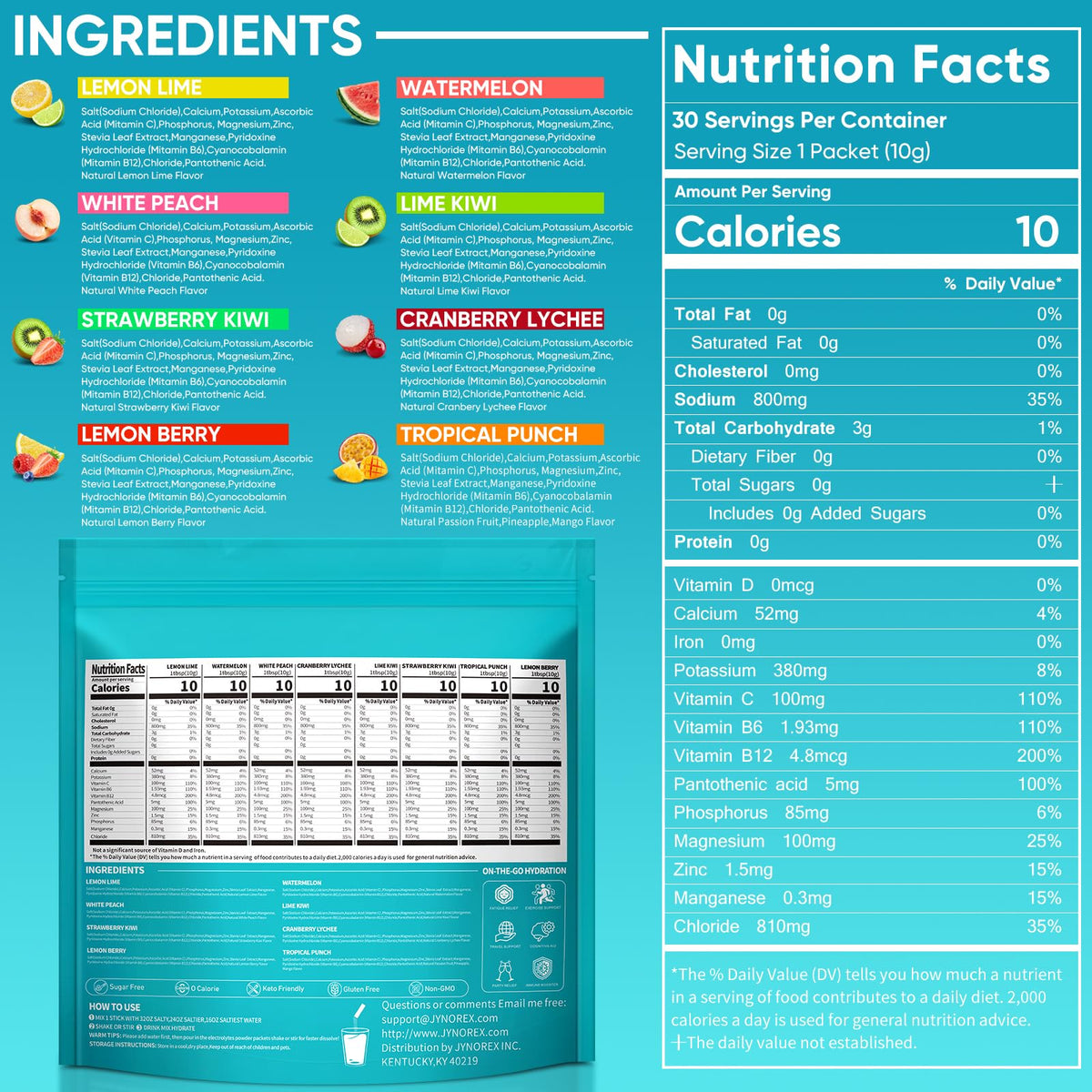JYNOREX Electrolytes Powder Packets Sugar Free, 30 Sticks High Sodium Hydration Packets, Electrolyte Drink Mix with Lemon Lime Watermelon Peach Berry Kiwi