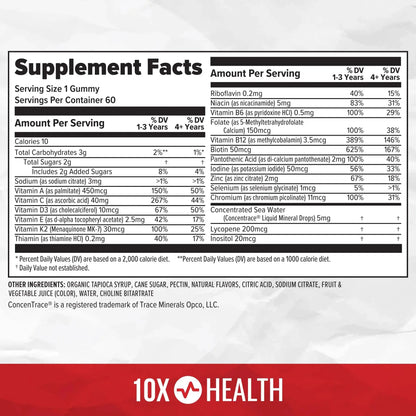 10X Health Children’s Methylated Multivitamin Gummies - 60 Count Kids Multivitamin Gummies, Complete Daily Nutrition 10X Health System