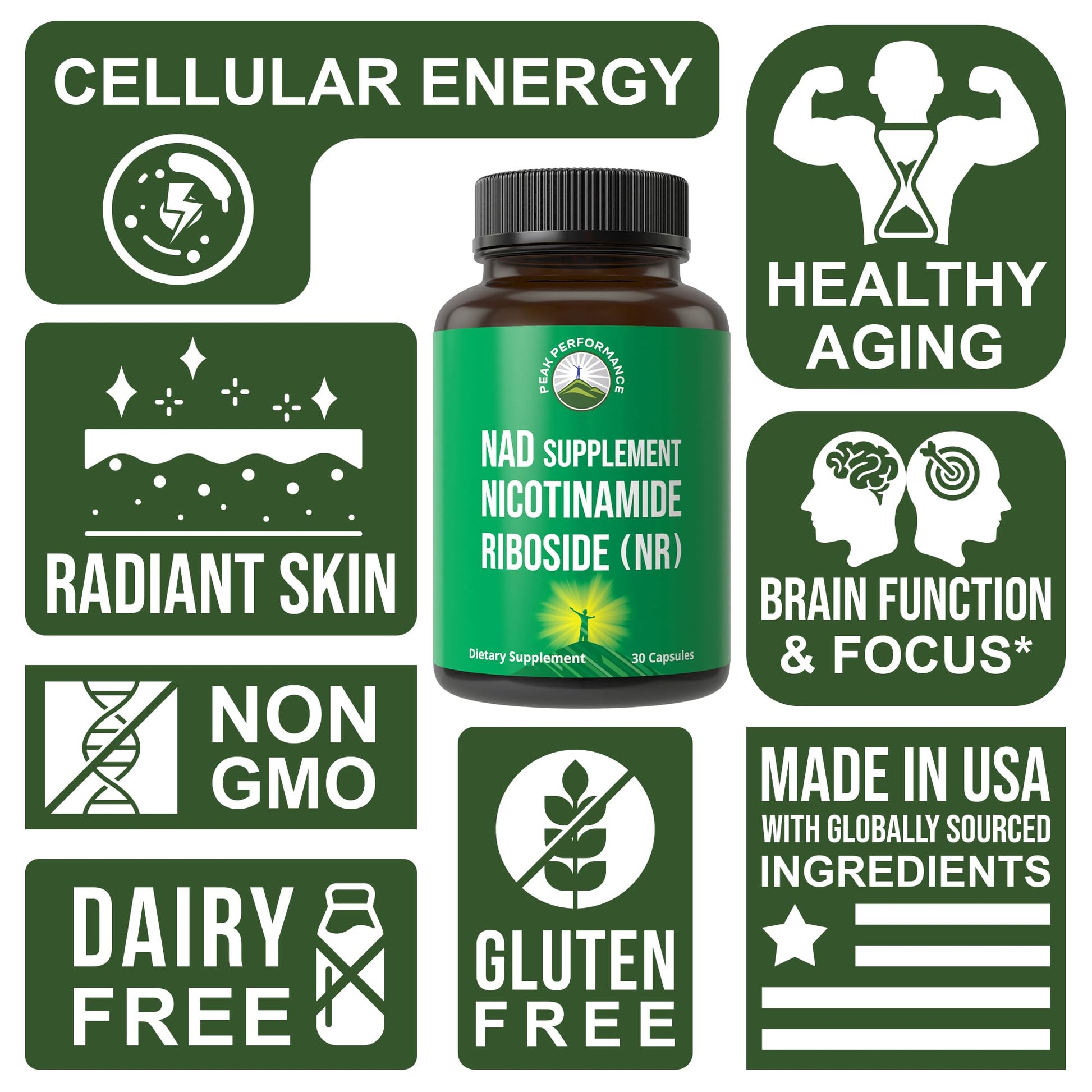 Peak Performance Nicotinamide Riboside NR Supplement Capsule. NMN Alternative NAD Supplement + Niacinamide for NAD+ Levels As We Age. 3rd Party Tested, Non-GMO, Vegan NR Vitamin for Women and Men Peak PerformanceBuy Supplements Australia