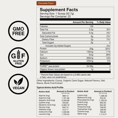 Momentous Vegan Protein Powder - 20 g Plant-Based Protein - NSF Certified for Sport - Gluten-Free - Non-GMO - 22 Servings for Essential Everyday Use - Chocolate