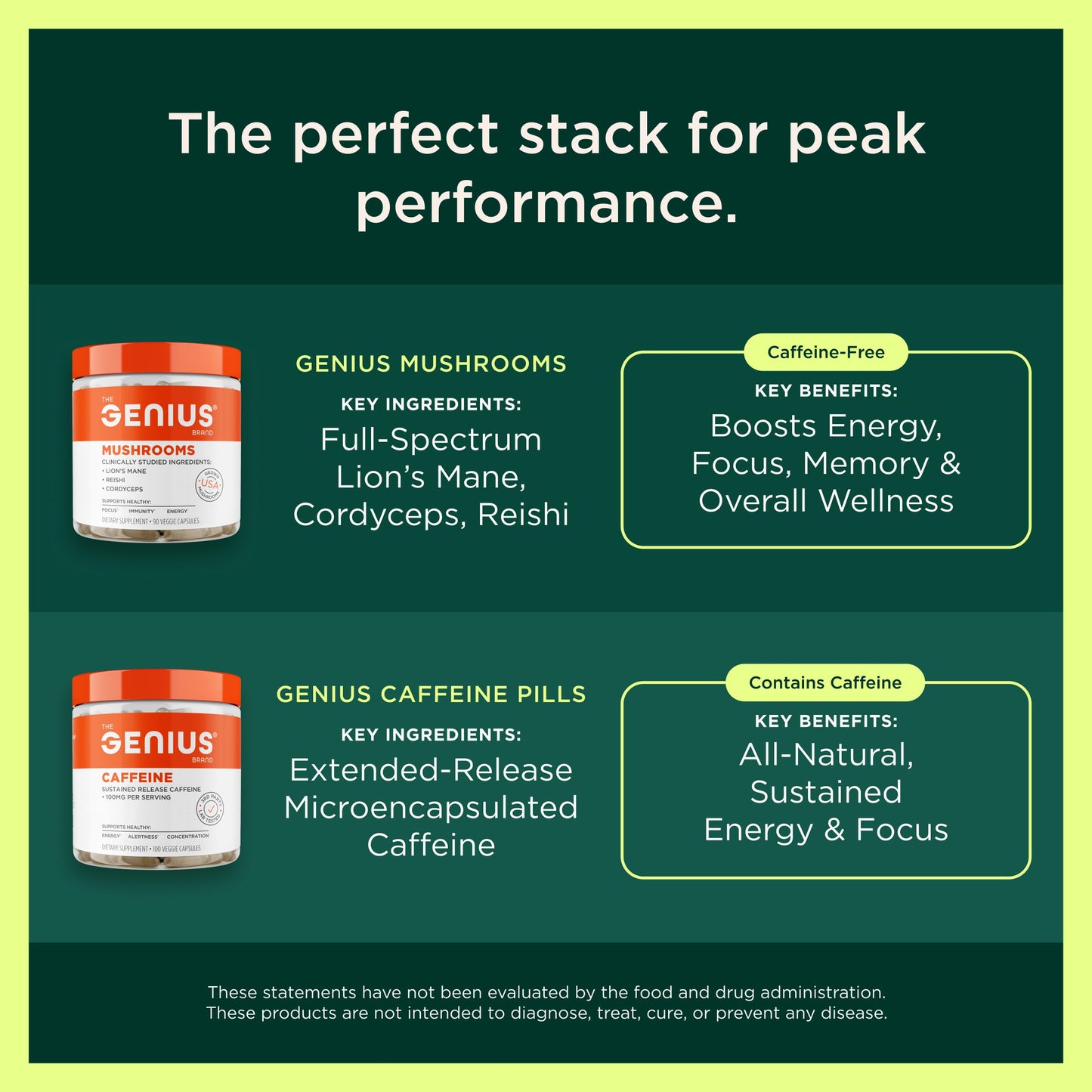 The Genius Brand Genius Electrolytes - Electrolyte Powder for Active Lifestyles - Supports Hydration, Energy, Endurance, Muscle Growth & Recovery - Lemon Lime - 30 Servings The Genius BrandBuy Supplements Australia