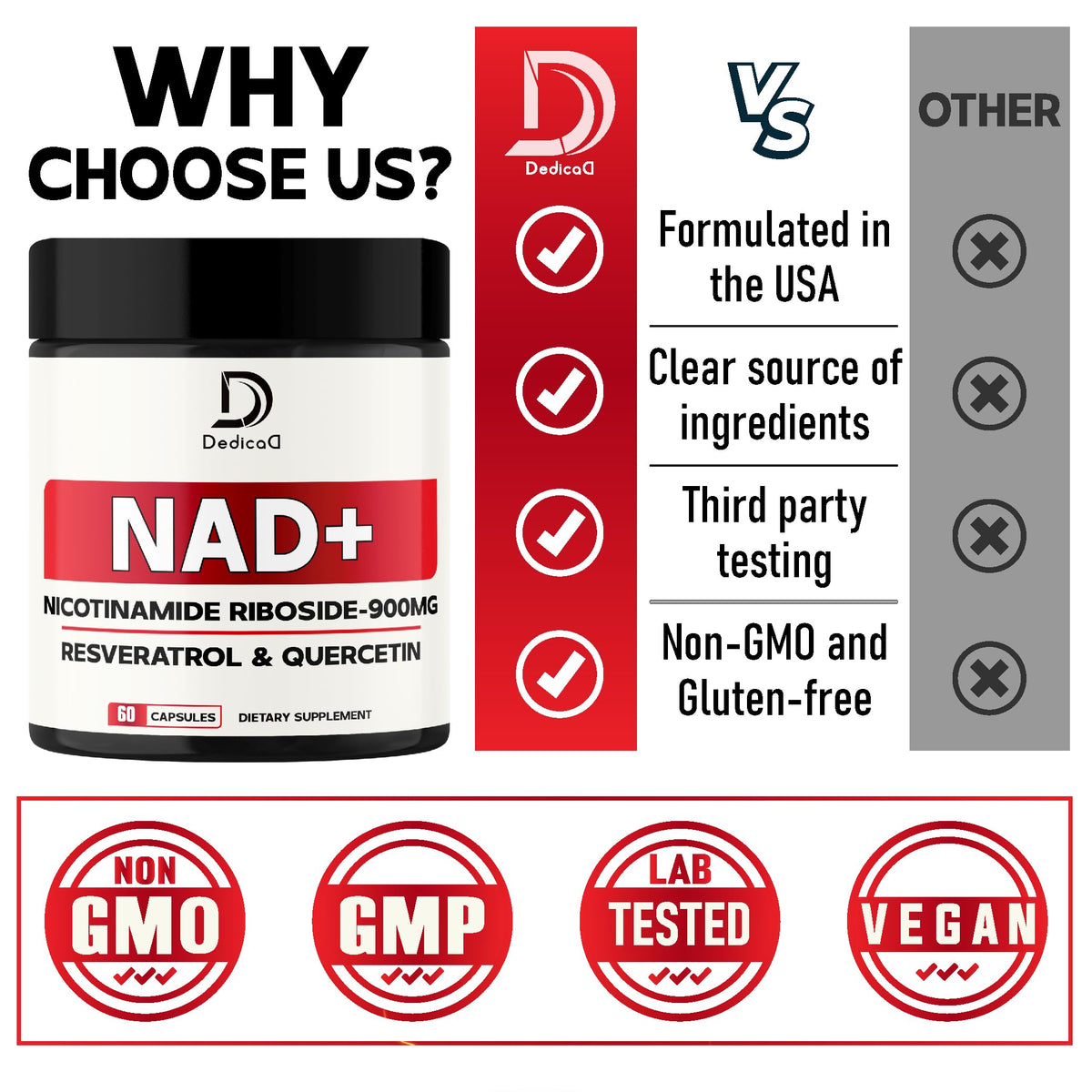 DEDICAD NAD Supplement with Nicotinamide Riboside, Trans-Resveratrol, Quercetin - Cellular Energy & Repair, Vitality, Healthy Aging - 60 Count DEDICAD buy supplements Au