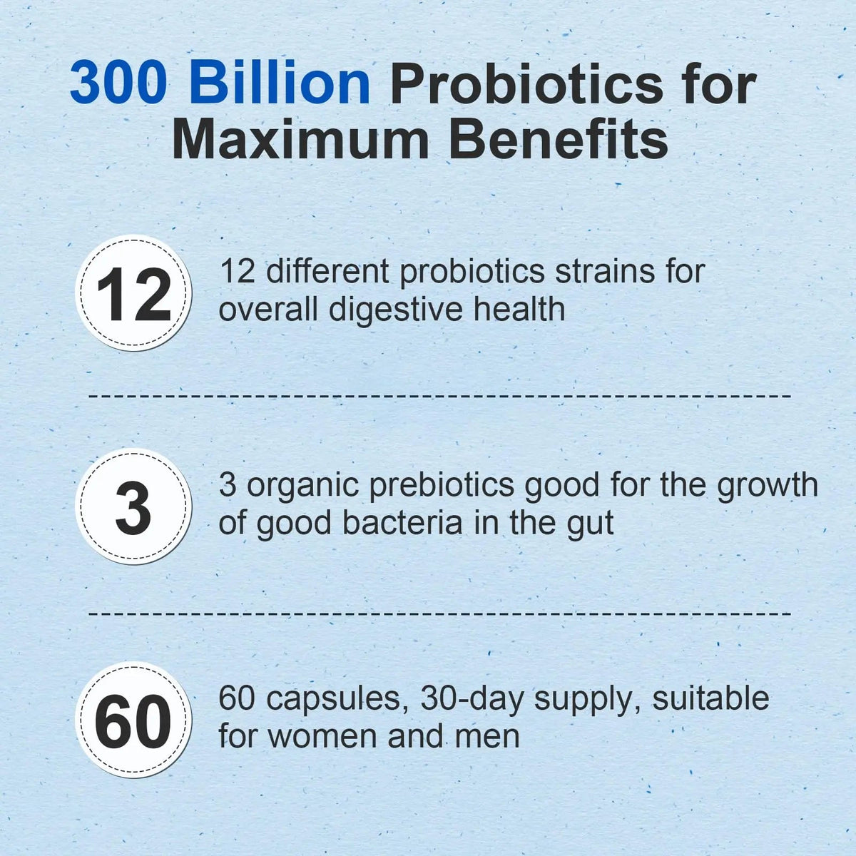 Probiotic 300 Billion CFU - 12 Strains with Organic Prebiotics for Digestive & Gut, Immune, Bloating Health - Probiotics for Women and Men - Daily Dairy Free, Shelf Stable - 60 Counts Linkvibe buy supplements Au
