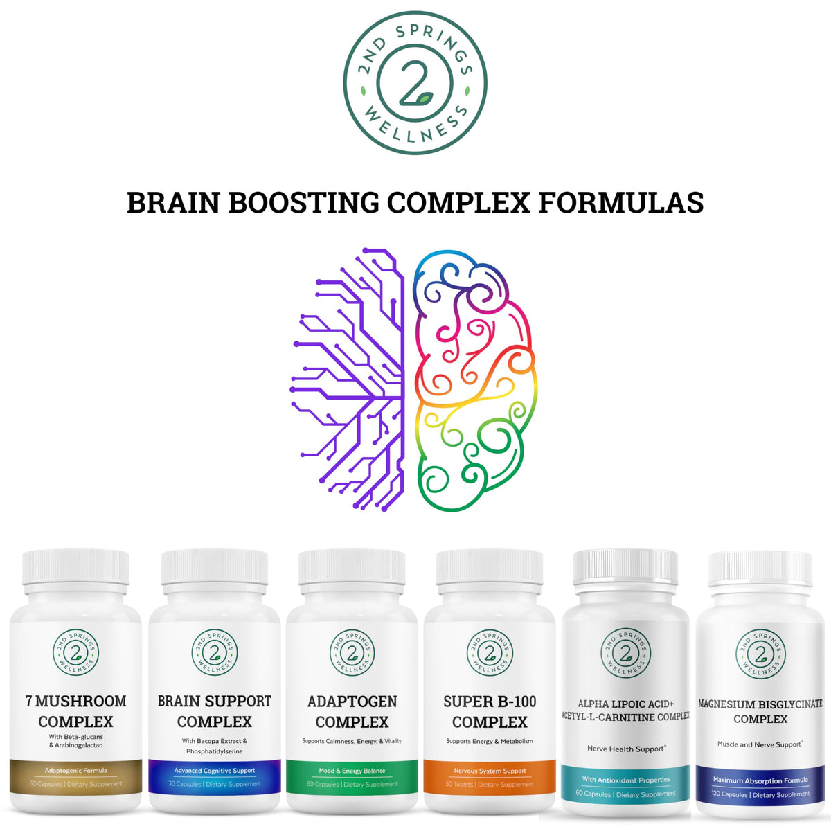 2nd Springs Adaptogen Complex Calmness, Energy and Vitality Booster - Ashwagandha, Schisandra, Astragalus, Ginseng, Rhodiola, and More - Adrenal Support Supplements - 60 Ct 2nd SpringsBuy Supplements Australia