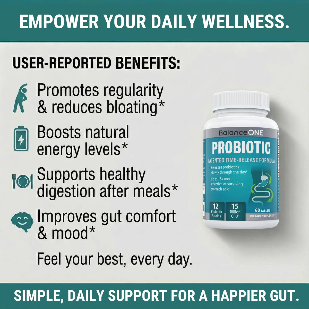 Balance ONE 2-Month Complete Digestive Support Bundle – Intestinal Barrier & Microbiome Kit – Includes 2X RevivaGut Powder & 1x Daily Probiotic (3 Pieces) Balance ONEBuy Supplements Australia