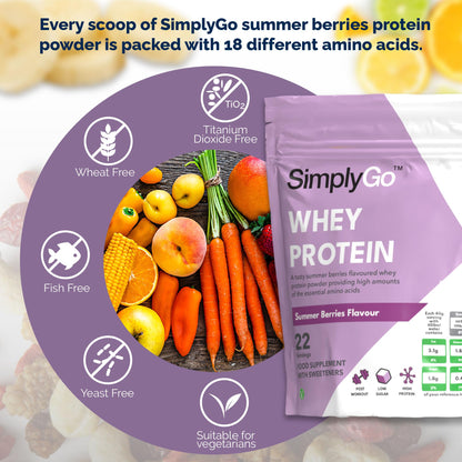SimplyGo Whey Protein Powder | 900g | Simply Add 30g to Water, Juice or Shakes Simply SupplementsBuy Supplements Australia