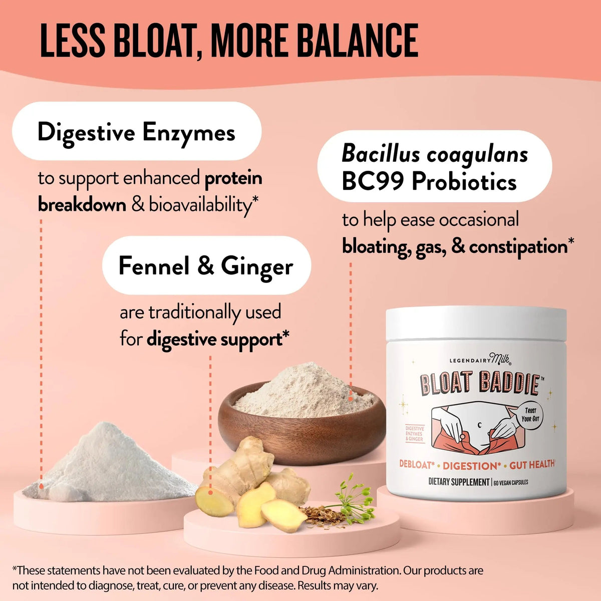 Legendairy Milk Digestive Enzymes for Women, Probiotics for Digestive Health, Gut Health Supplements, Bloating Relief for Women, Debloat Gas Relief w/Ginger & Fennel Bloat Baddie 60 Capsules Legendairy MilkBuy Supplements Australia