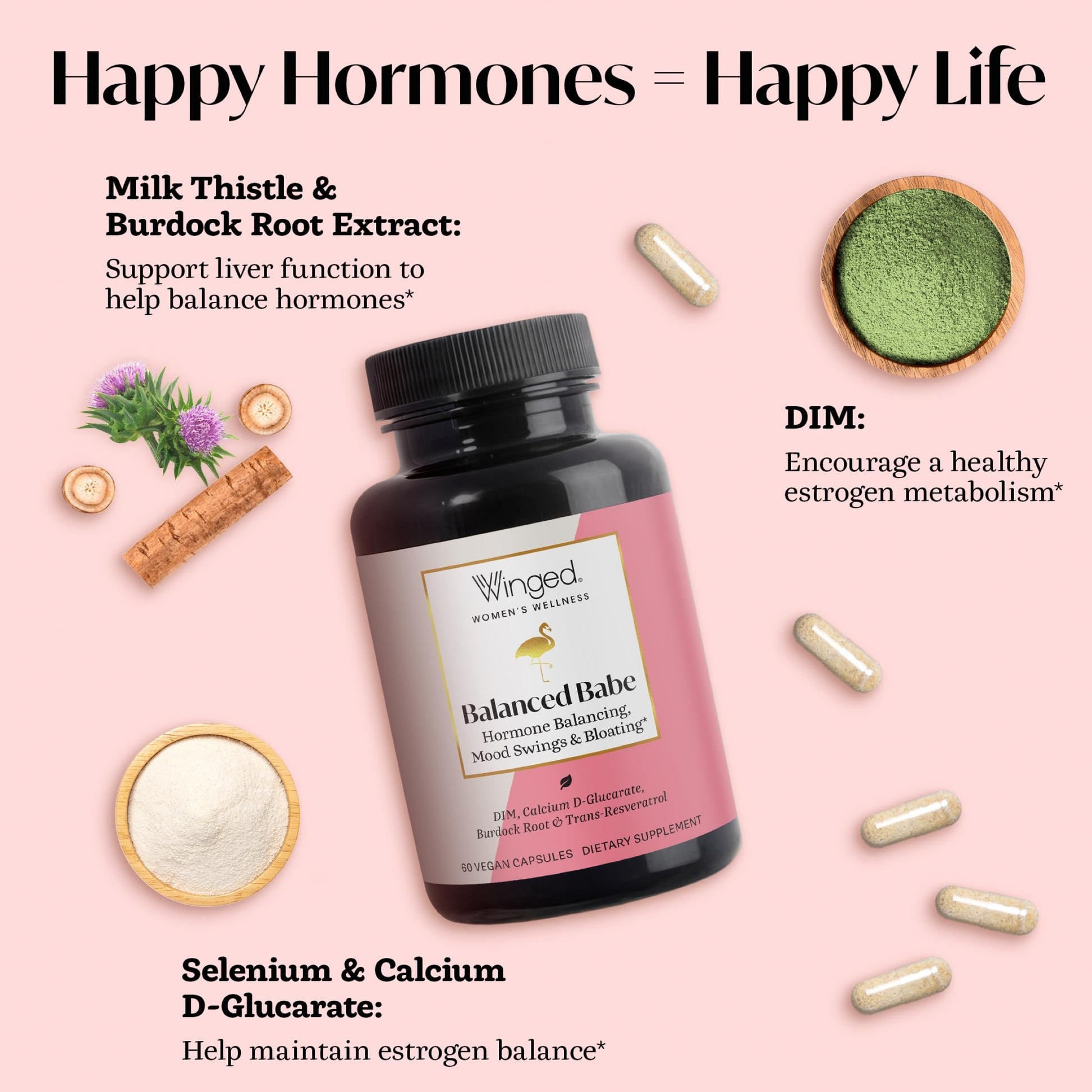 Winged Wellness Balance Babe, Hormone Balance & Estrogen Detox Supplement for Women - 100mg DIM & Calcium D-Glucarate & Milk Thistle for PMS Bloating, Cramps, Mood & Hormonal Acne Support, 60 Capsules Winged WellnessBuy Supplements Australia