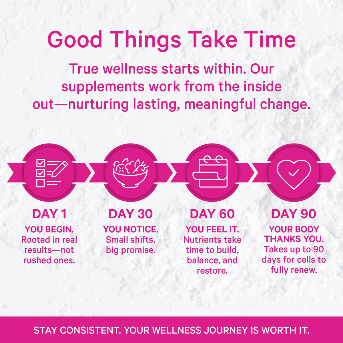 Pink Stork Myo-Inositol & D-Chiro Inositol: 3.6:1 Blend to Support Fertility, Hormone Balance for Women - Ovarian Function, Ovulation, Conception, and Period Support Supplement - 60 Capsules Pink StorkBuy Supplements Australia