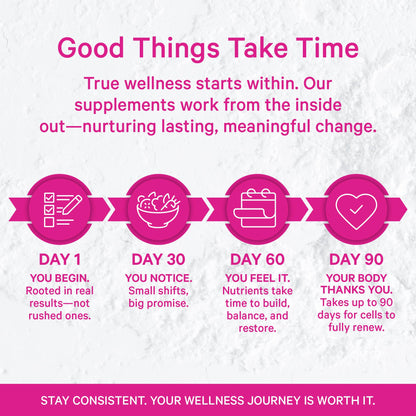 Pink Stork Myo-Inositol & D-Chiro Inositol: 3.6:1 Blend to Support Fertility, Hormone Balance for Women - Ovarian Function, Ovulation, Conception, and Period Support Supplement - 60 Capsules Pink StorkBuy Supplements Australia