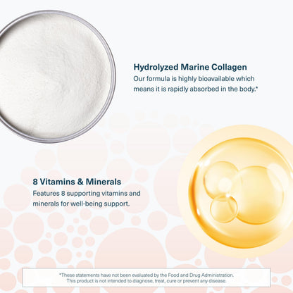 Youtheory Marine Collagen Tablets - 2,500 mg Fish-Sourced Collagen Peptides- with Vitamins A, C, E, B6 & B12 - Supports Joint & Nail Health* - Highly Absorbable - 290 Tablets (58-Day Supply) YoutheoryBuy Supplements Australia