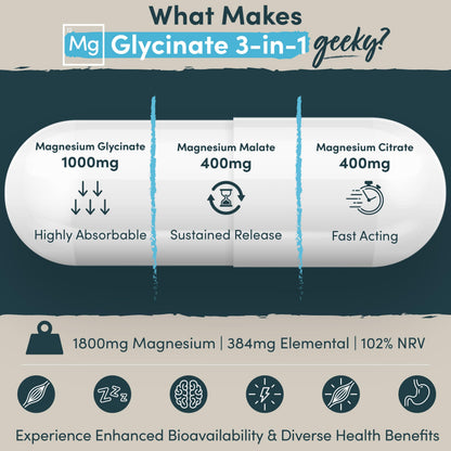 Magnesium Glycinate 3-in-1 Complex - 1800mg Supplements as Bisglycinate, Citrate Nutrition GeeksBuy Supplements Australia