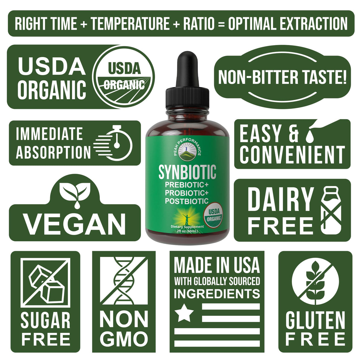 Organic Synbiotic = Prebiotics + Probiotics + Postbiotics 3-in-1 Supplement for Women, Men, & Kids. Pre, Pro, & Post Biotics Liquid Drops for Gut + Microbiome Balance. Made in USA, Vegan, Zero Sugar Peak PerformanceBuy Supplements Australia