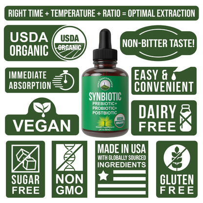 Organic Synbiotic = Prebiotics + Probiotics + Postbiotics 3-in-1 Supplement for Women, Men, & Kids. Pre, Pro, & Post Biotics Liquid Drops for Gut + Microbiome Balance. Made in USA, Vegan, Zero Sugar Peak PerformanceBuy Supplements Australia