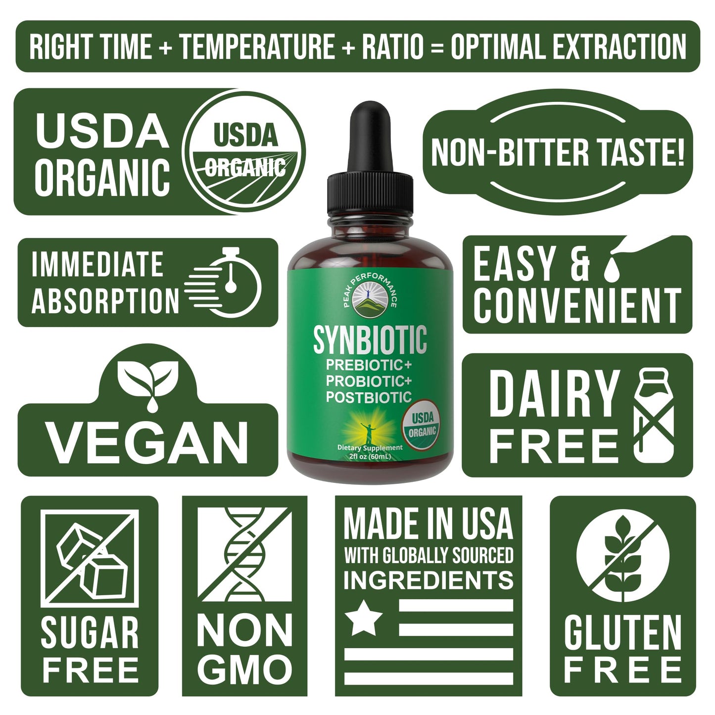 Organic Synbiotic = Prebiotics + Probiotics + Postbiotics 3-in-1 Supplement for Women, Men, & Kids. Pre, Pro, & Post Biotics Liquid Drops for Gut + Microbiome Balance. Made in USA, Vegan, Zero Sugar Peak PerformanceBuy Supplements Australia