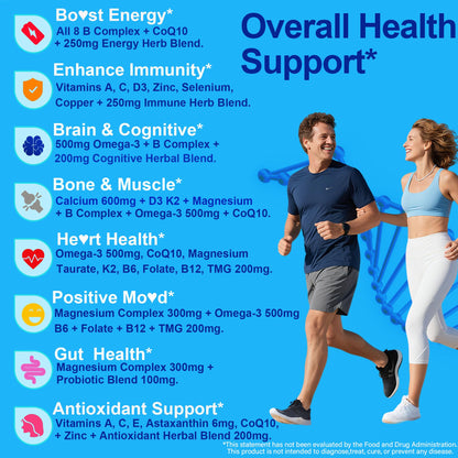 Methylated Multivitamin for Women & Men Gummies w/ Omega-3, Calcium, D3 K2, Methylfolate & B12, TMG, Daily Vitamins, Mag, CoQ10, Probiotic for 18 30 40 50 60 70+, Overall Health - Vegan, Sugar Free NEVISS buy supplements Au