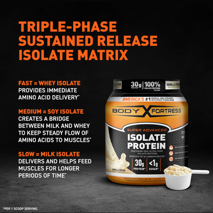 Body Fortress Super Advanced Isolate Protein Powder, Gluten Free, Vanilla Creme Flavored Body FortressBuy Supplements Australia