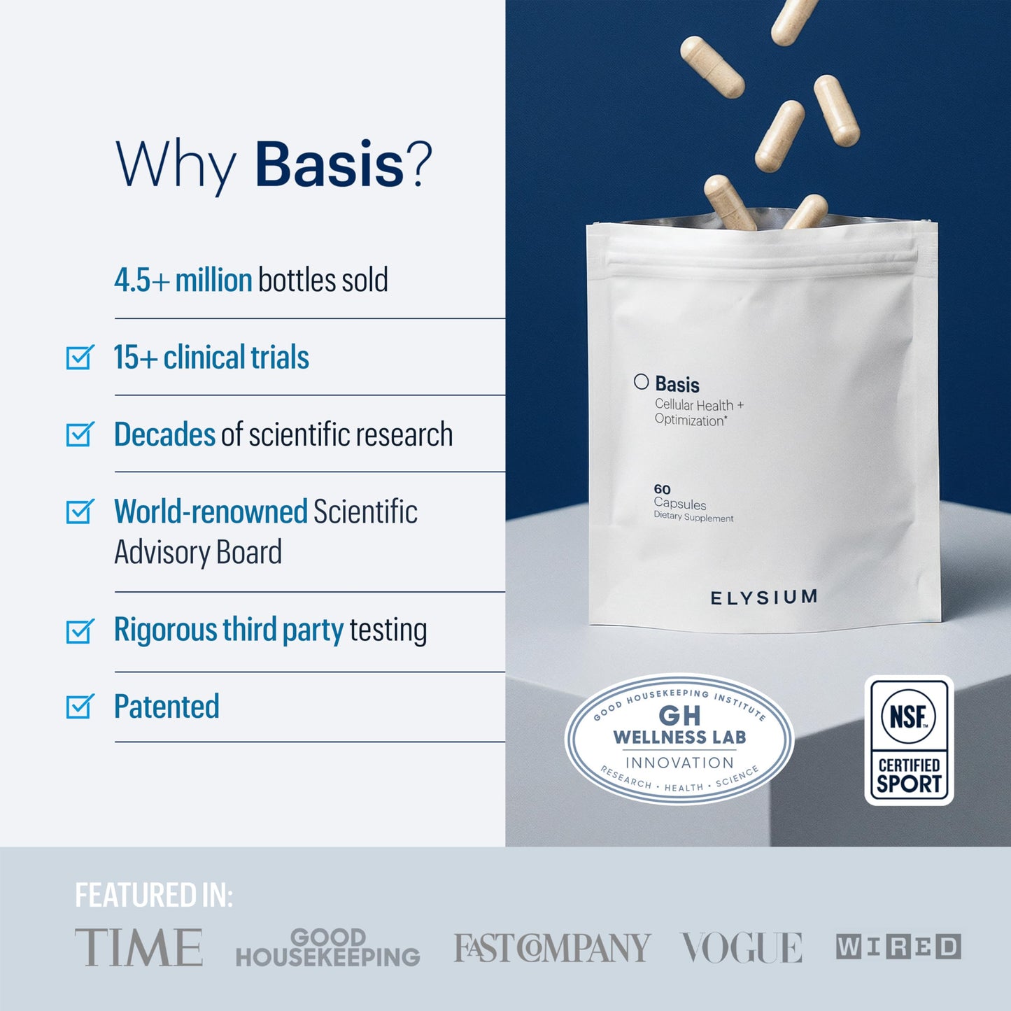 ELYSIUM Basis NAD Plus Supplement 30 Servings - with Nicotinamide Riboside 250mg and Pterostilbene 50mg - Healthy Aging Supplement & Cellular Energy ELYSIUMBuy Supplements Australia