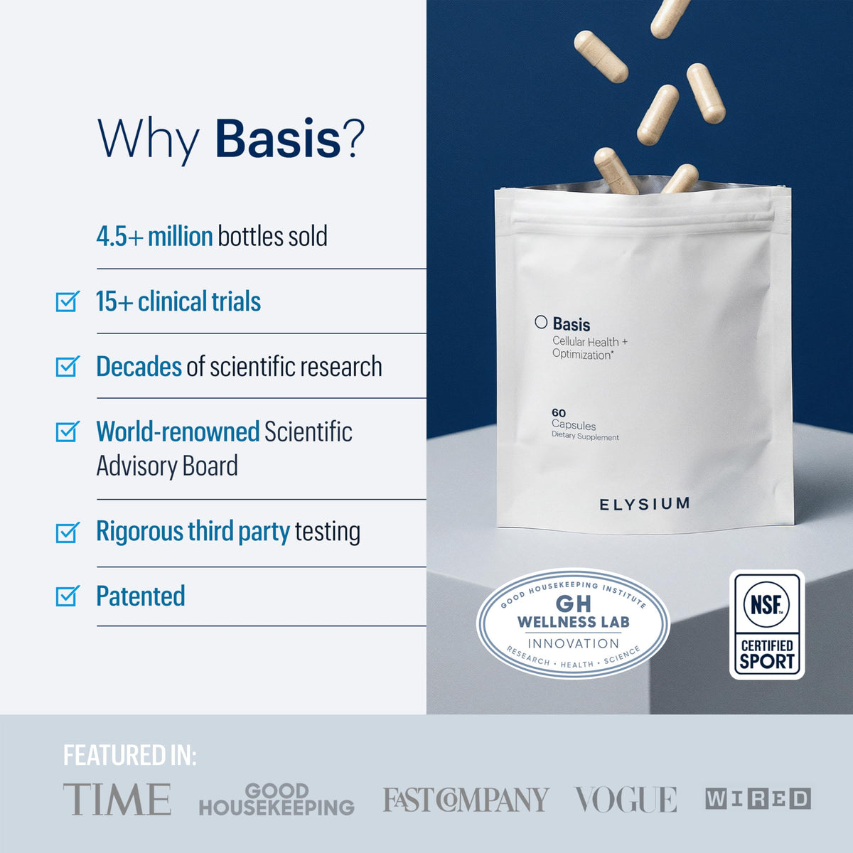 ELYSIUM Basis NAD Plus Supplement 30 Servings - with Nicotinamide Riboside 250mg and Pterostilbene 50mg - Healthy Aging Supplement & Cellular Energy ELYSIUM buy supplements Au