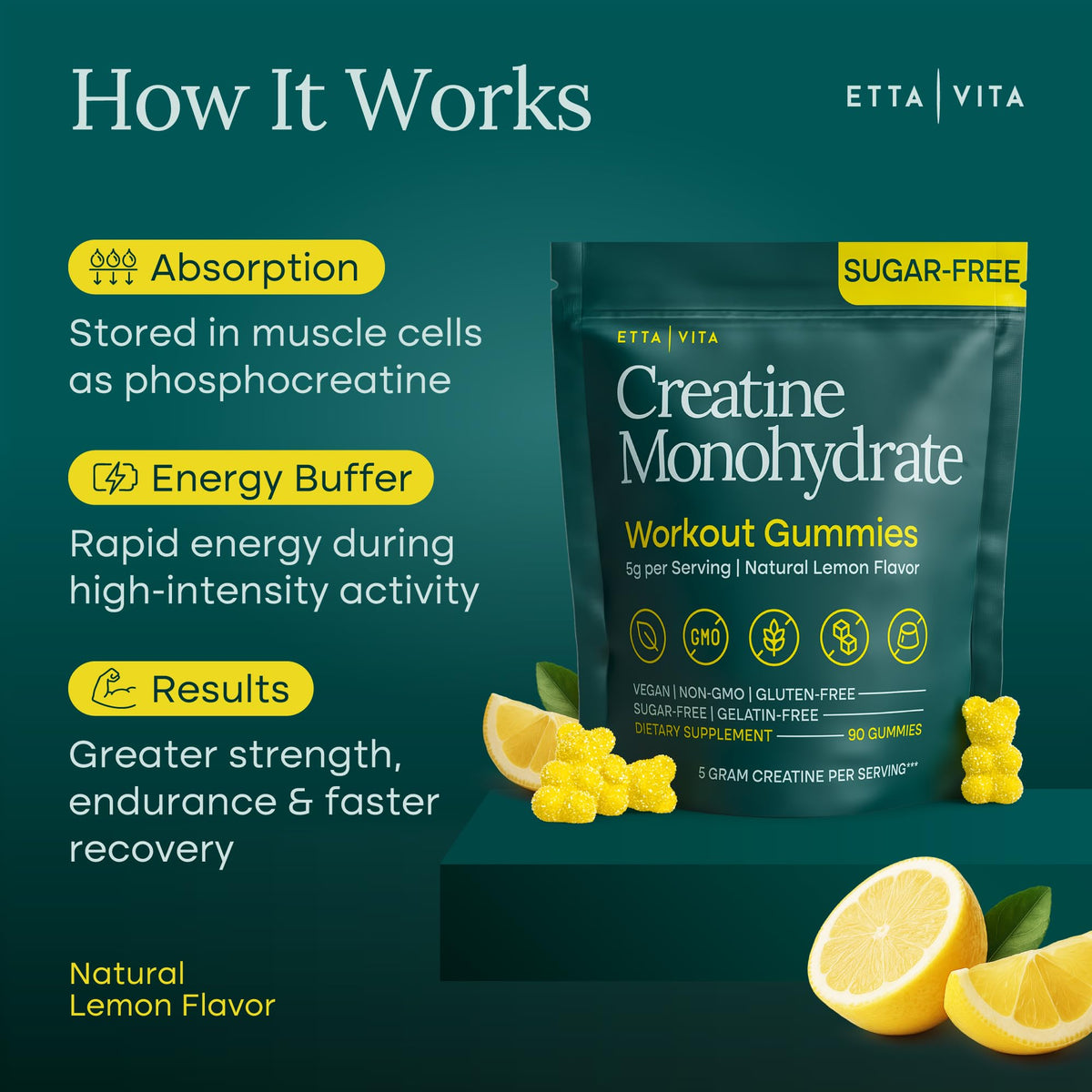 Sugar-Free Creatine Monohydrate Gummies 5gram per Serving, Potent Creatine Gummies for Women & Men, Supplement for Muscle Support, Cellular Energy & Cognitive Function [Lemon Drops Candy Flavor] Etta VitaBuy Supplements Australia