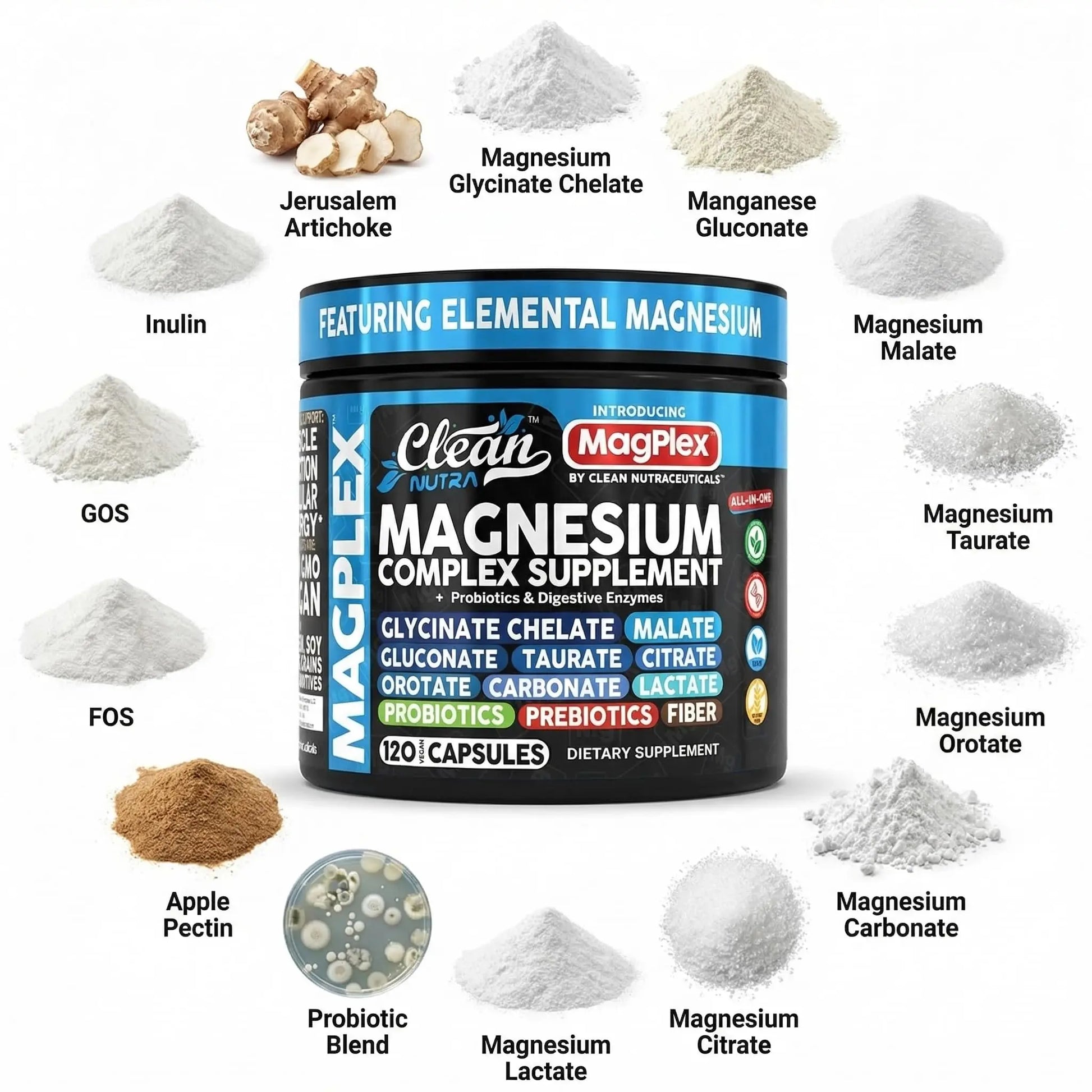 8in1 Magnesium Supplement Complex | Magnesium Glycinate Citrate Malate Gluconate Orotate Carbonate Lactate + Prebiotics Probiotics Digestive Enzymes Magnesio Clean Nutraceuticals canada supplements