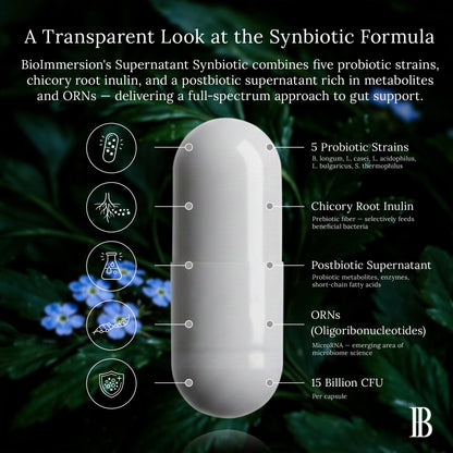 BioImmersion Supernatant Synbiotic - Prebiotic Probiotic Postbiotic - Eases Digestive Discomfort, Gut Imbalance & Yeast Overgrowth - Immune & Microbiome Support