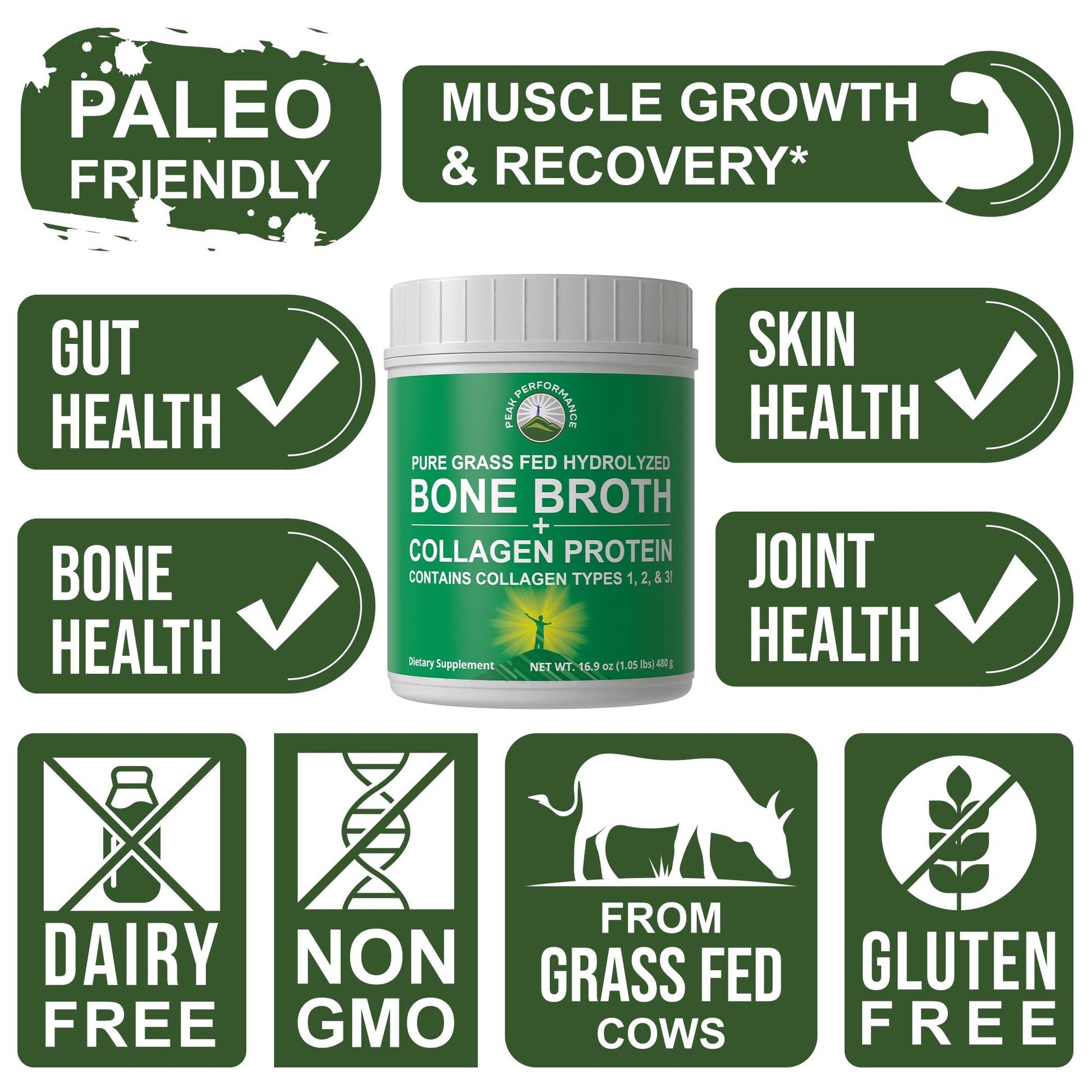Peak Performance Hydrolyzed Bone Broth and Collagen Unflavored Protein Peptides Powder Contains All Collagen Types: 1, 2, and 3. Pure Pasture, Raised Grass Fed, Paleo Friendly, Gluten + Dairy Free Peak PerformanceBuy Supplements Australia