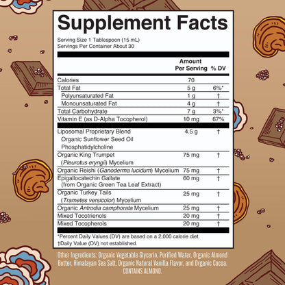 MaryRuth Organics Mushroom, Mushroom Supplement, Mushroom Liquid Vitamin, Reishi Mushroom Supplement for Immune Support, Turkey Tail Vitamin for Stress Relief, Vegan, Non-GMO, Gluten Free, 15.22 Fl Oz MARYRUTH'SBuy Supplements Australia